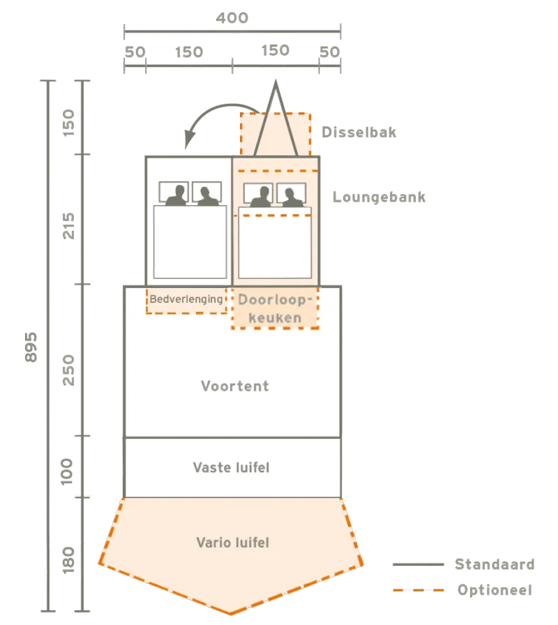 Aart Kok Kariba T&T GD vouwwagen plattegrond