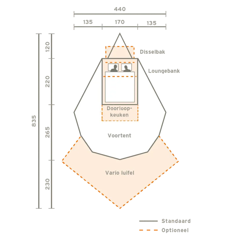 Aart-Kok-Tuareg-T&T-GD-vouwwagen-plattegrond