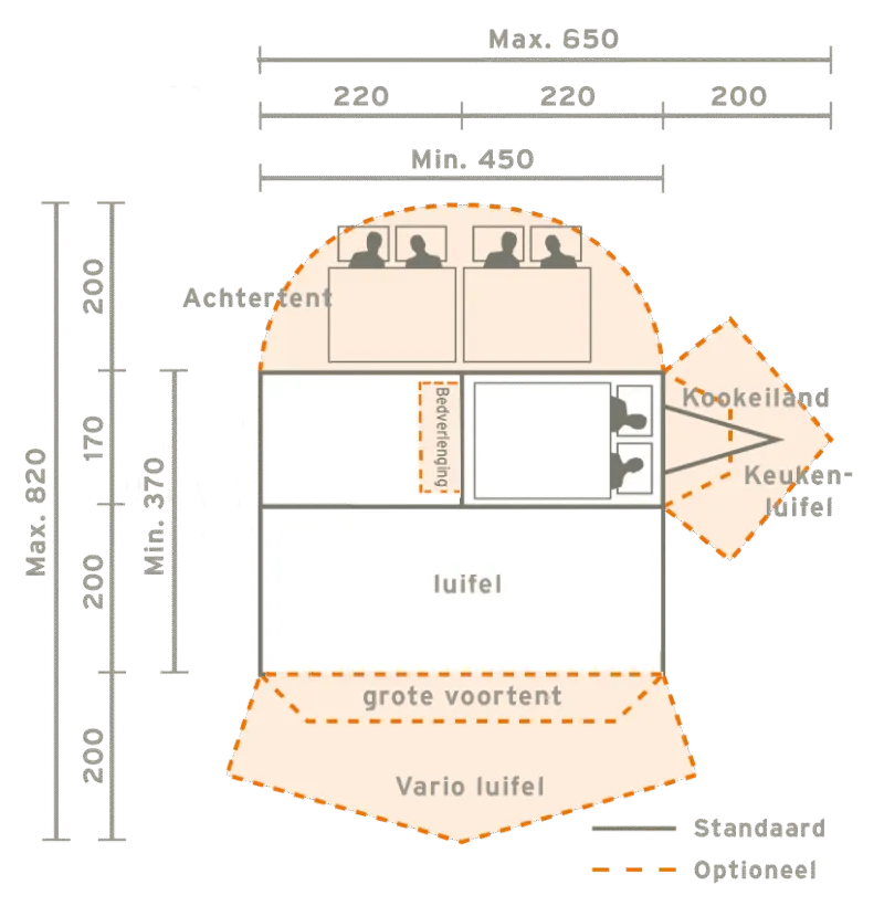 Aart-kok-Zambezi-Original-vouwwagen-plattegrond